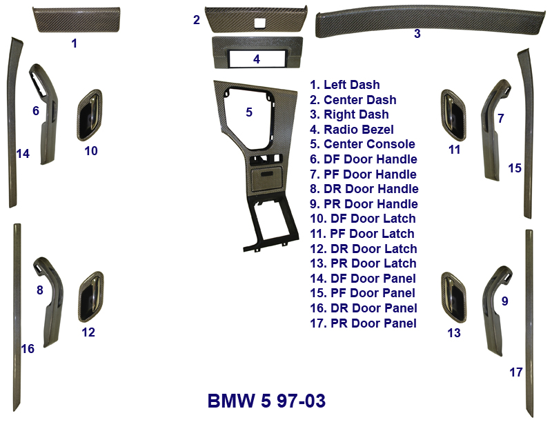 BMW 5 97-03 Diagram