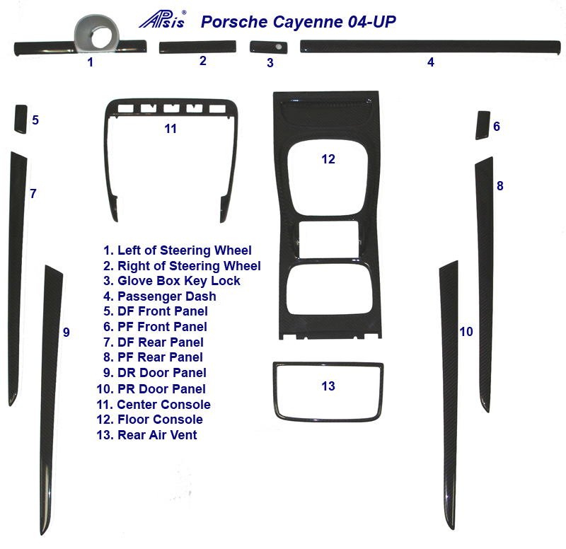 Cayenne Black Carbon Dashes- Diagram - 800