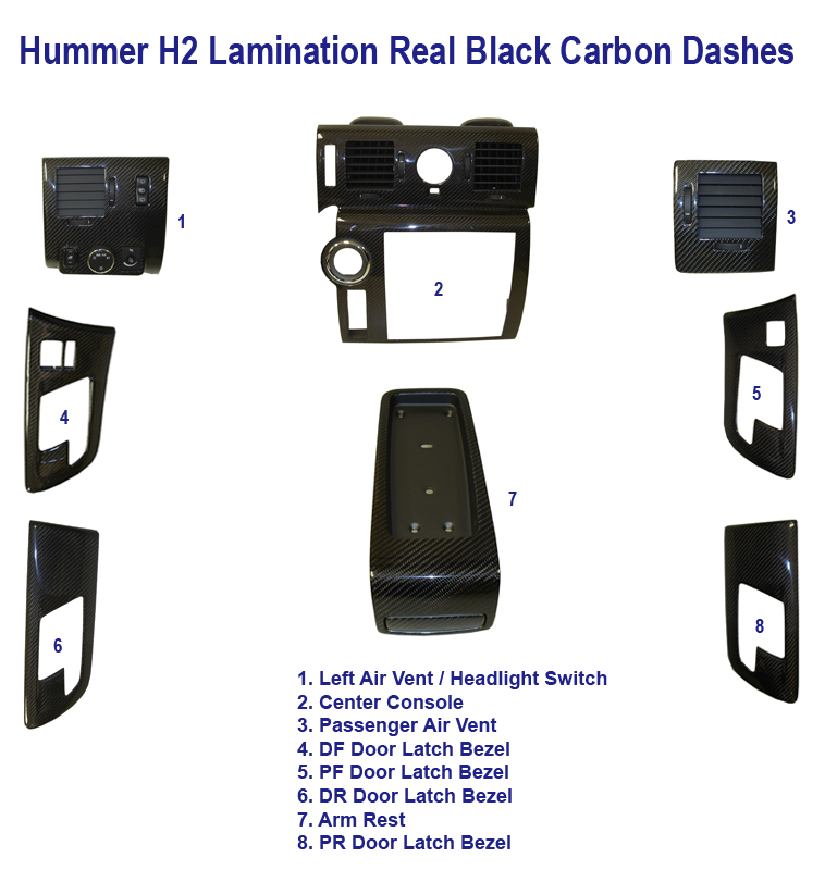 H2 Black Carbon Group Picture w- description-758