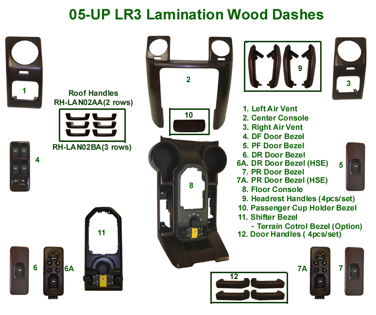 LR3 Lamination Burlwood Diagram 9P