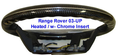 Range Rover SW-BlackCF-w-Insert-1-400